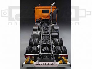 تصویر کامیون اسکانیا سری G 2