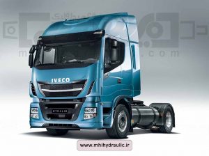 اویکو ایویکو استرالیس 1