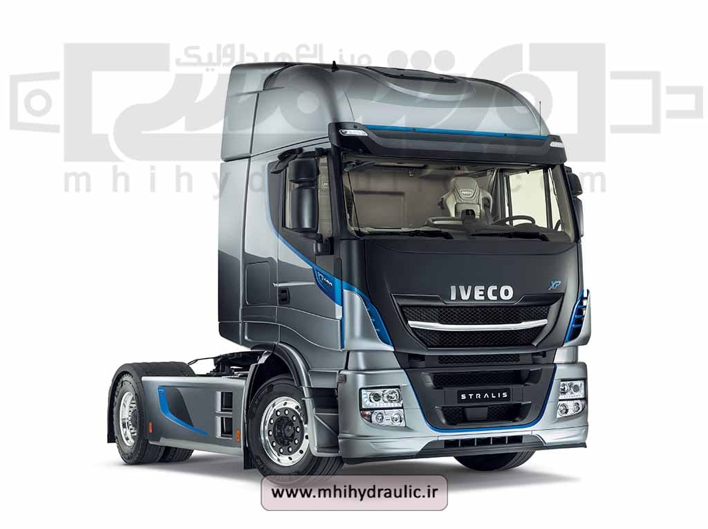 اویکو ایویکو استرالیس 2