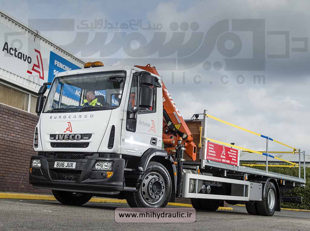 تصویر ایویکو یوروکارگو 4