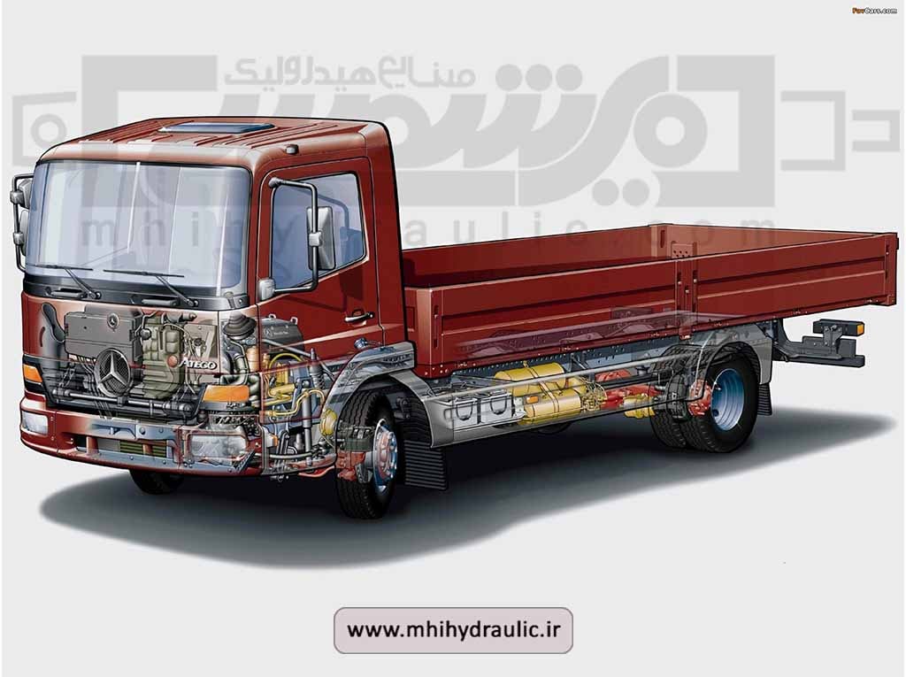 تصویر بنز آتگو تک 3